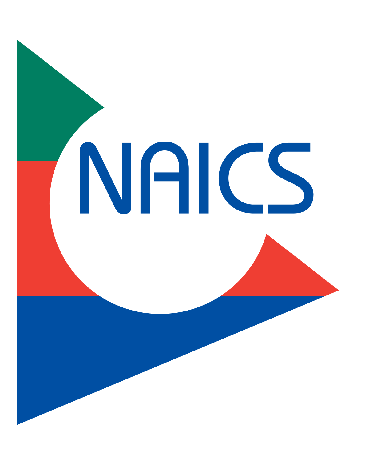 NAICS & SIC Identification Tools
