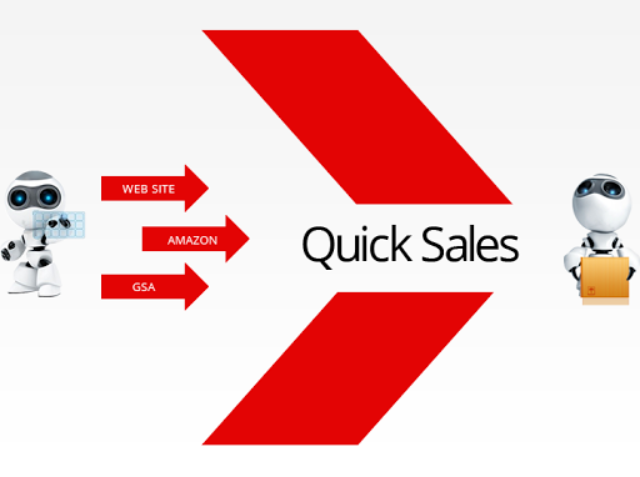 Release Notes June 2023: PR QuickSales OMS New Features